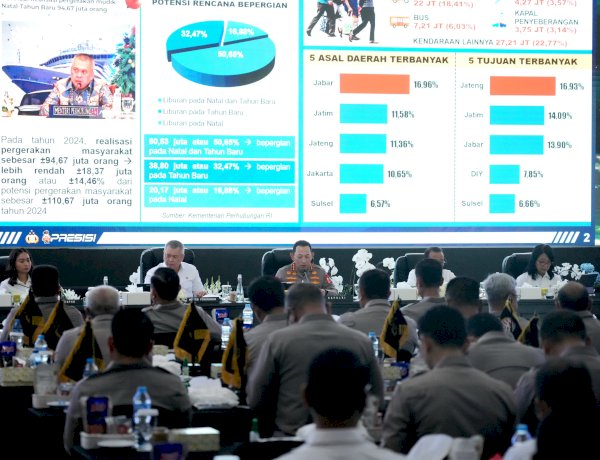 Optimalisasi Layanan 110, Jaminan Kesiapsiagaan Polri di Tengah Masyarakat